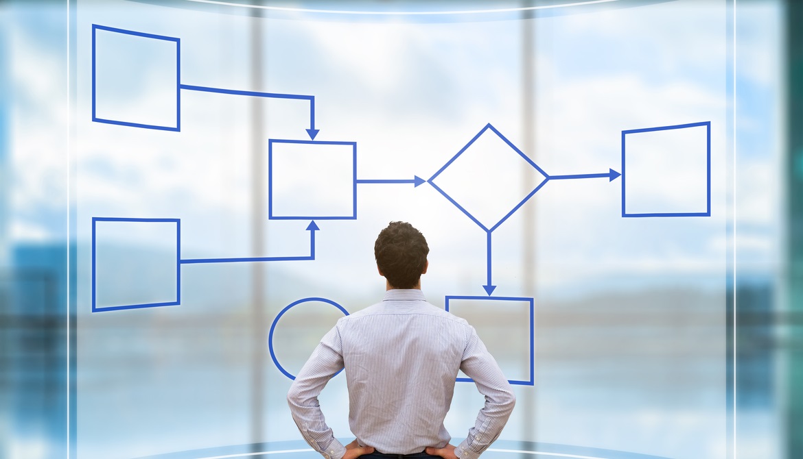 a business executive looks at a process flow chart on a glass wall