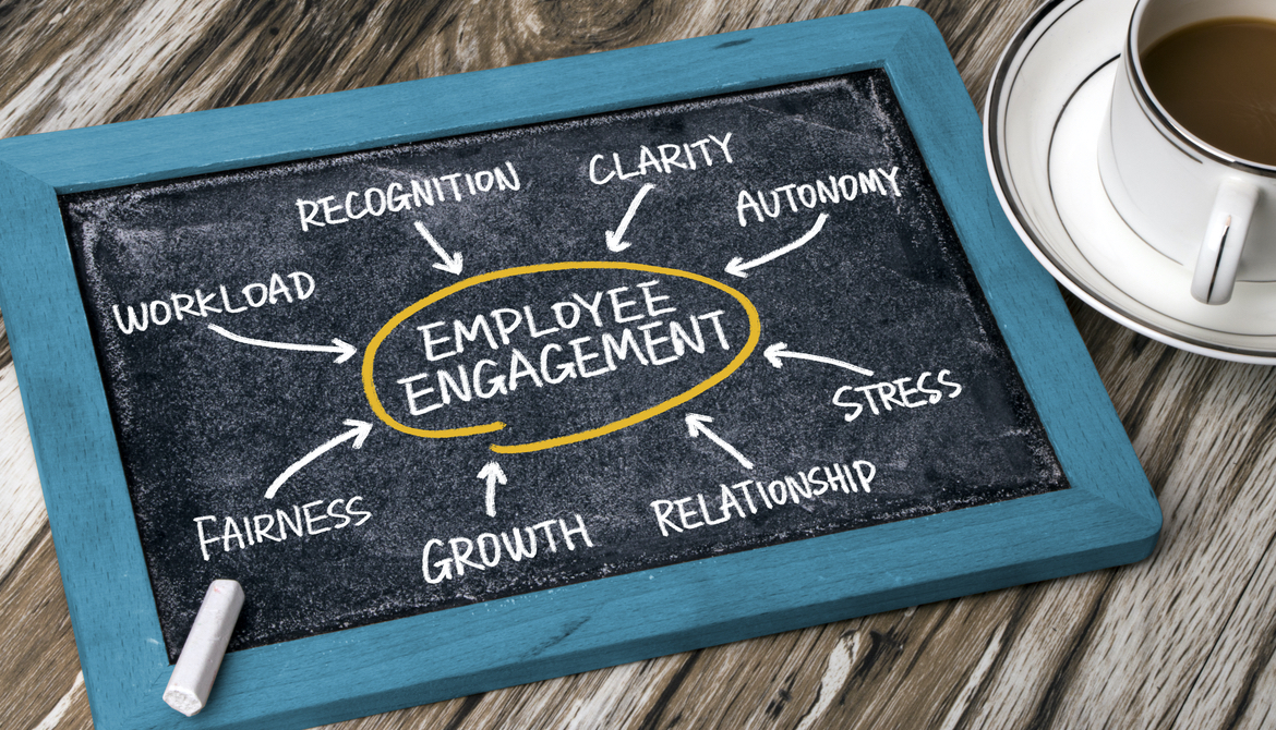 employee engagement concept diagram hand drawing on chalkboard