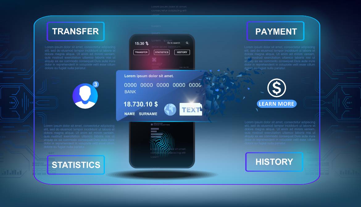 Smart wallet concept with credit or debit card payment