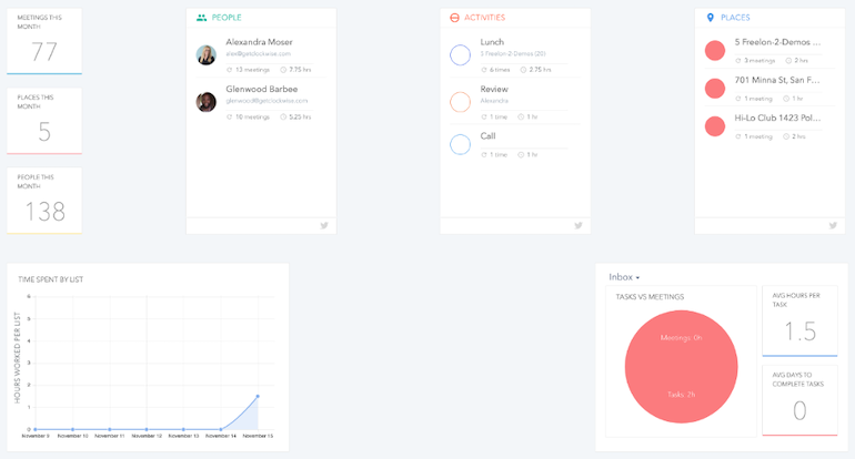 Plan app dashboard screenshot