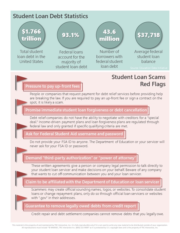 infographic