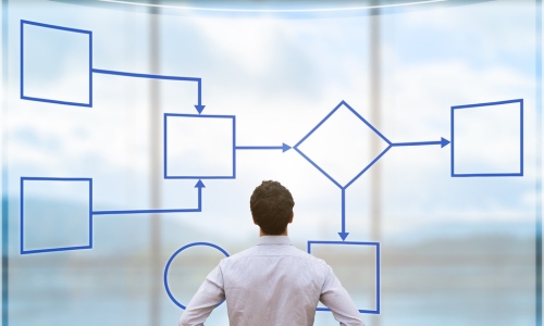 a business executive looks at a process flow chart on a glass wall