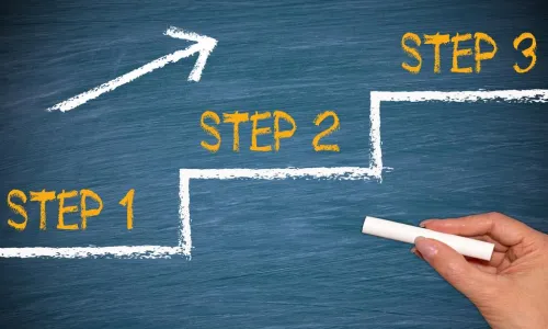 business woman's hand drawing three steps on chalkboard