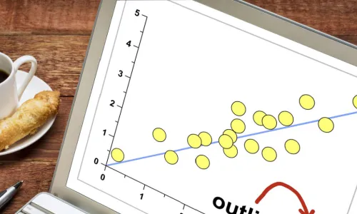computer screen with outliers identified on a chart